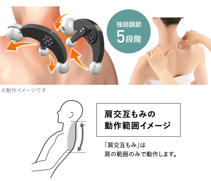 GRIP式メカ5.0のつかみ機構と「肩交互もみ」