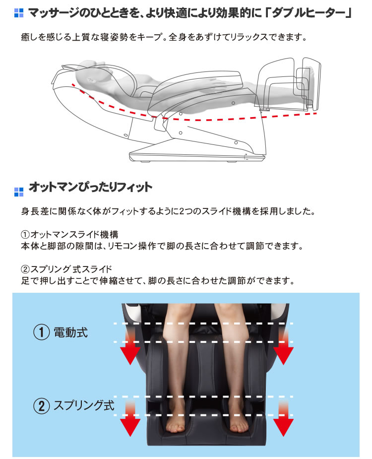 ダブルヒーター