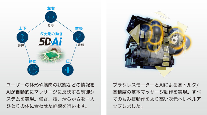 マッサージチェア H57 AS-2100