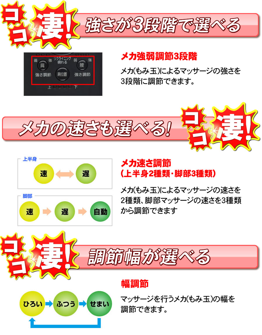 メカの速さを選べる