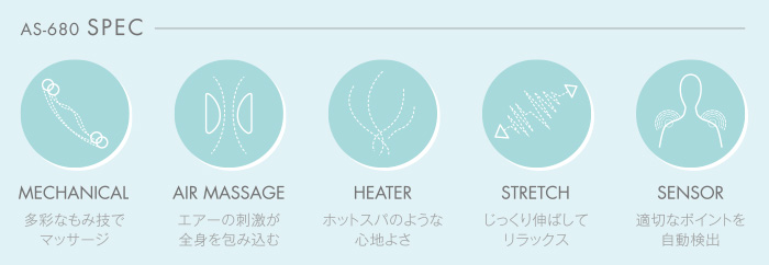 多彩な機能を詰め込んだフルスペックエントリーモデル