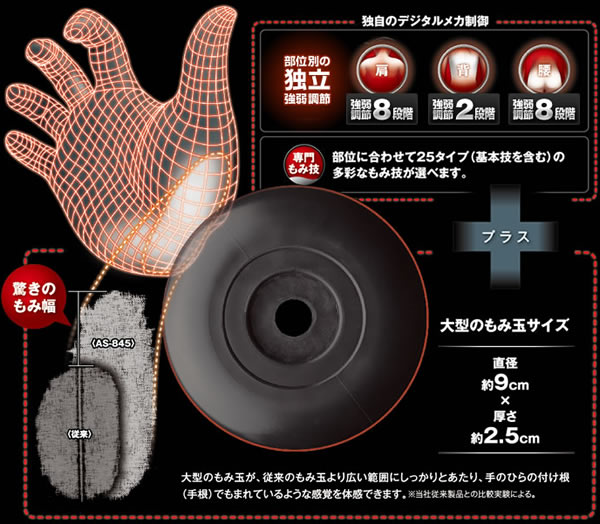 新感覚!!ハイブリッドメカ搭載モデル。