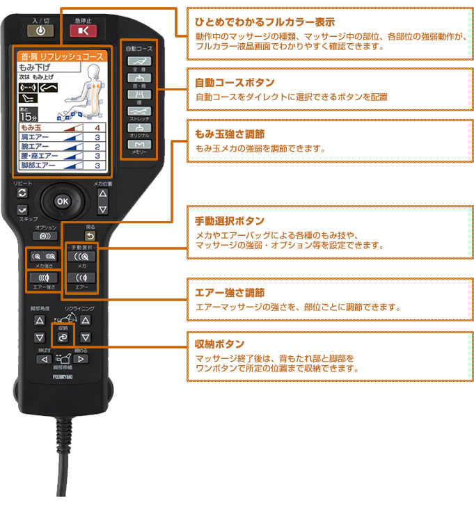 AS-850リモコン