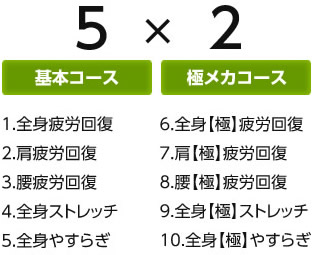 あなたに合うもみ心地を実現する10種類の自動コース 