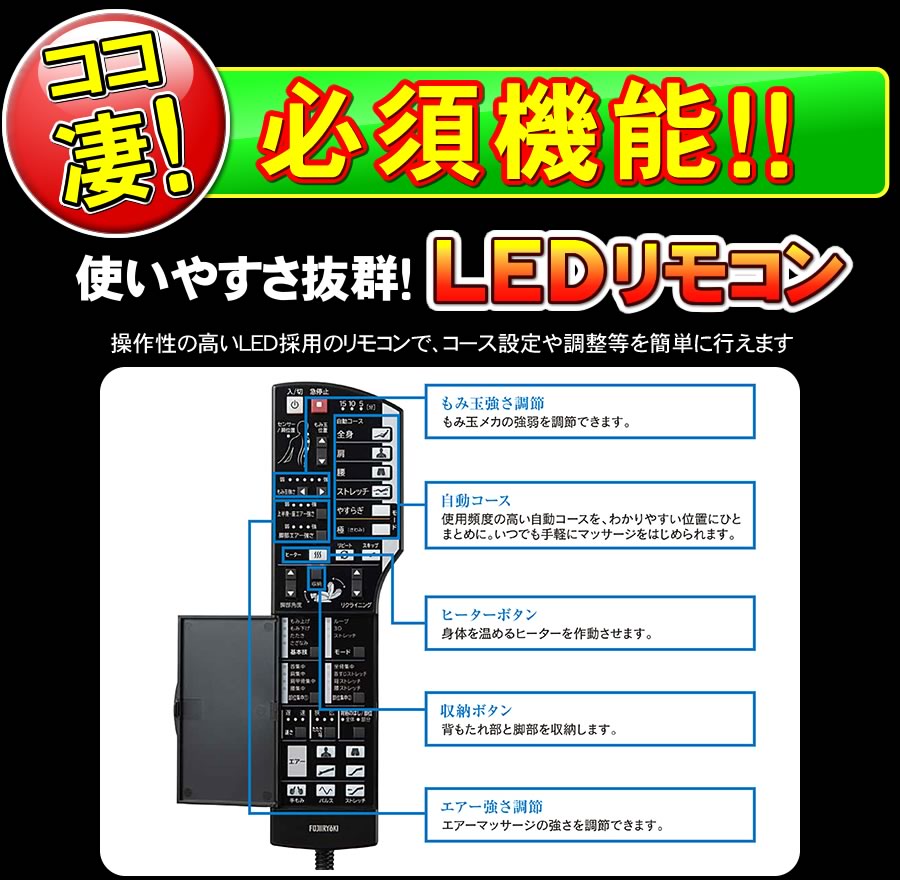 AS870は使いやすさ抜群のLEDリモコン