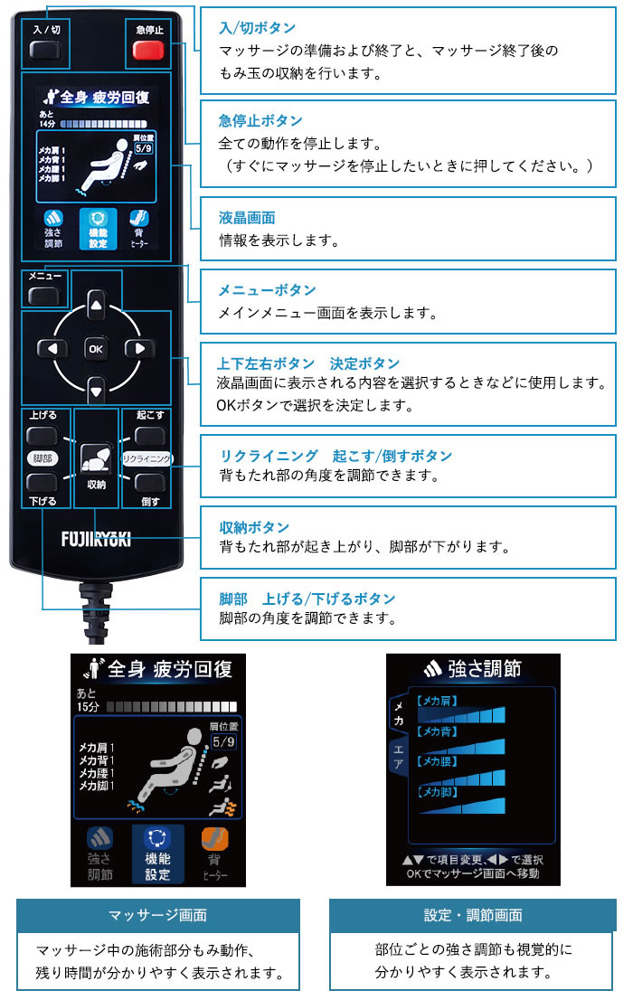 見やすく使いやすい、カラー液晶リモコン 