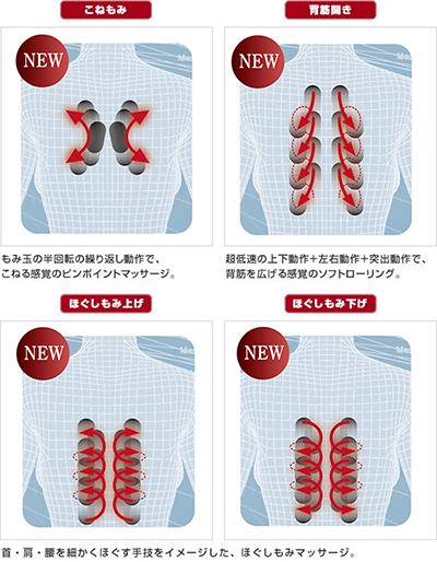 現実から解き放たれる30分「ソムリエコース」誕生