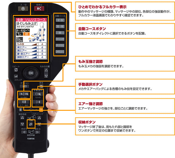 見やすさ・使いやすさを追求した、「フルカラー液晶リモコン」