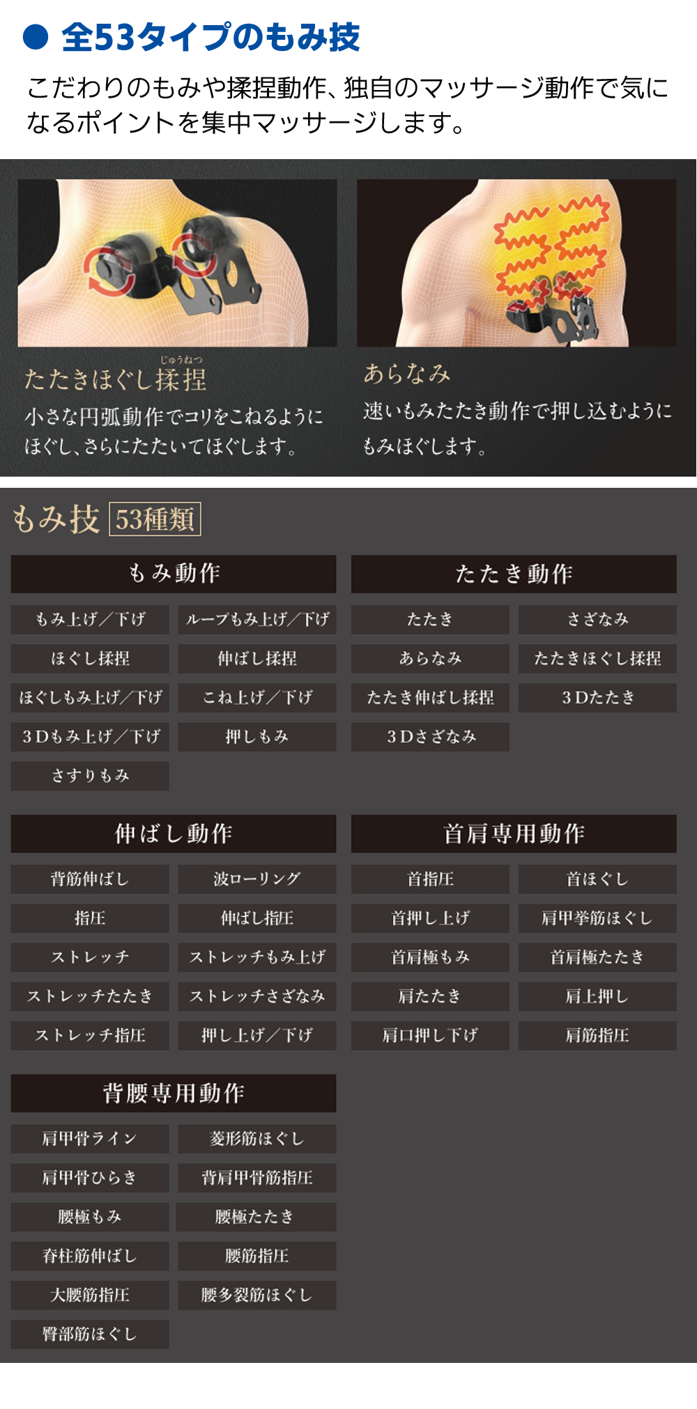 全53タイプのもみ技