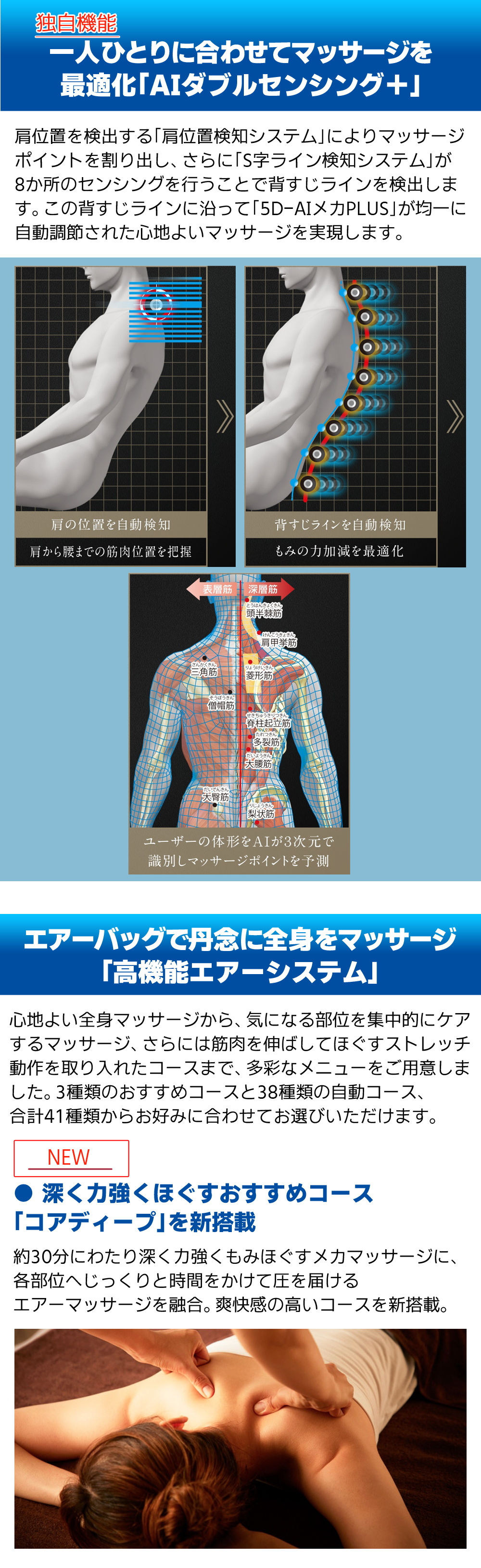 一人ひとりに合わせてマッサージを最適化「AIダブルセンシング＋」
