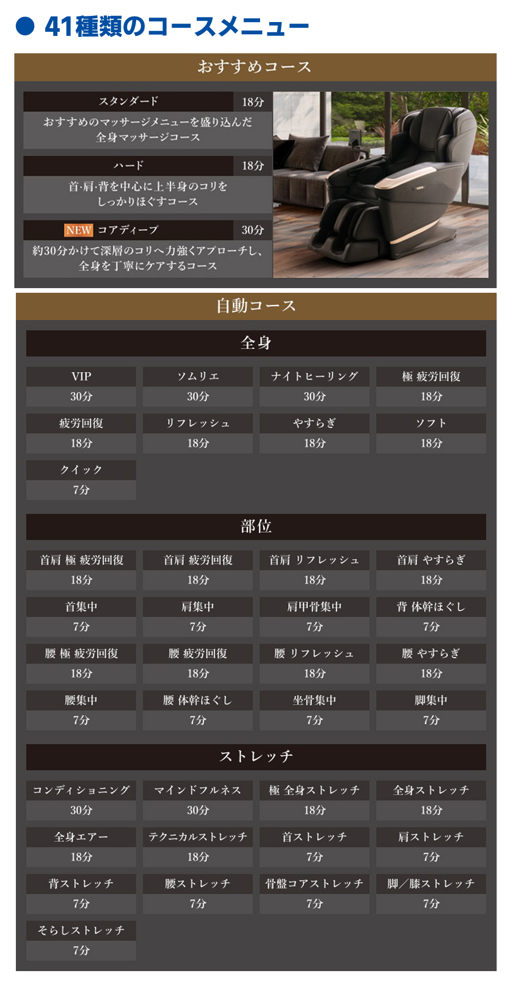 41種類のコースメニュー