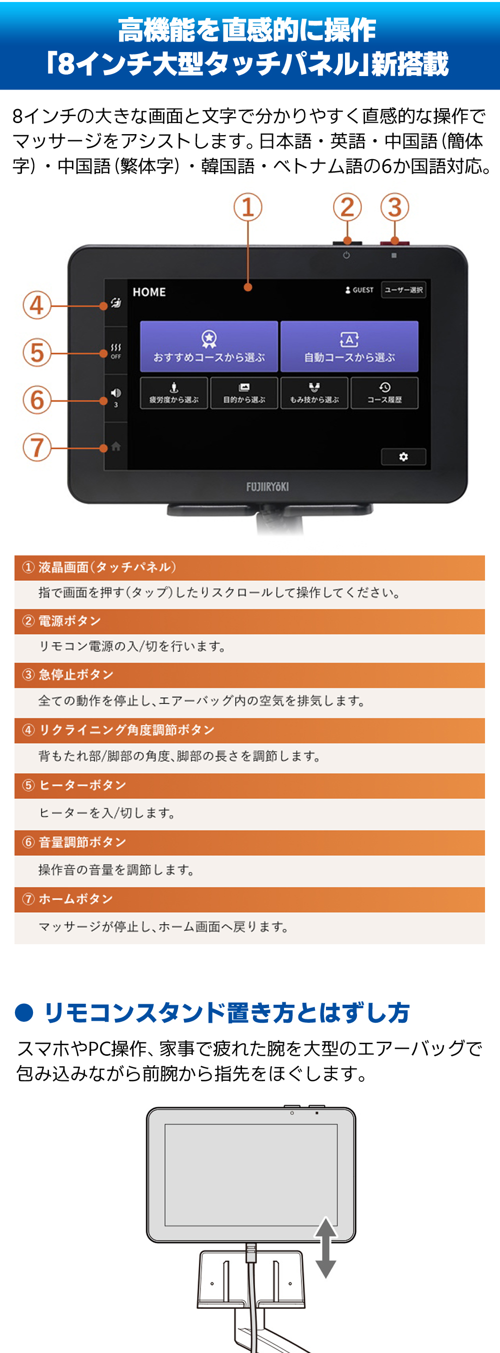 高機能を直感的に操作「8インチ大型タッチパネル」新搭載
