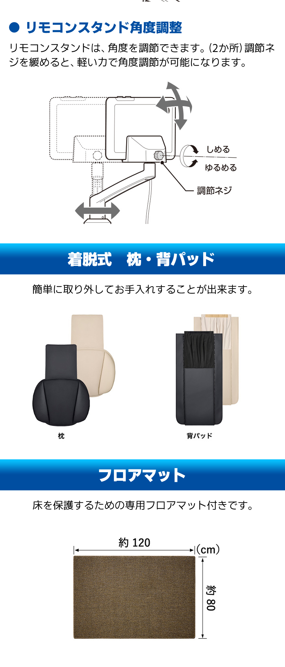 リモコンスタンド置き方とはずし方