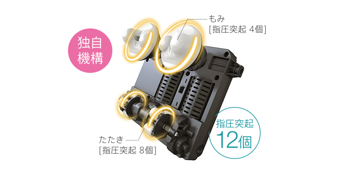 もみとたたきを組み合わせた新感覚マッサージ「マルチムーブメカ」