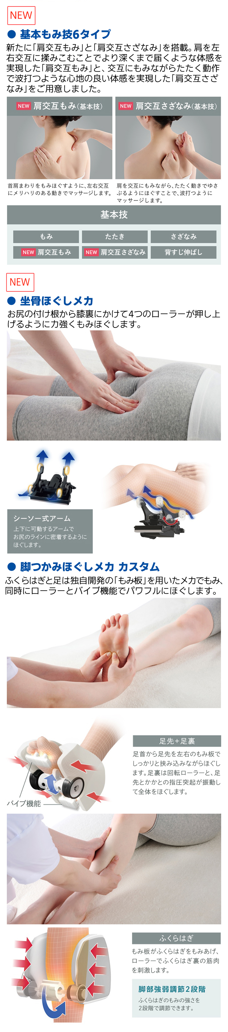 新しく、基本もみ技6タイプ、座骨ほぐしメカを搭載。