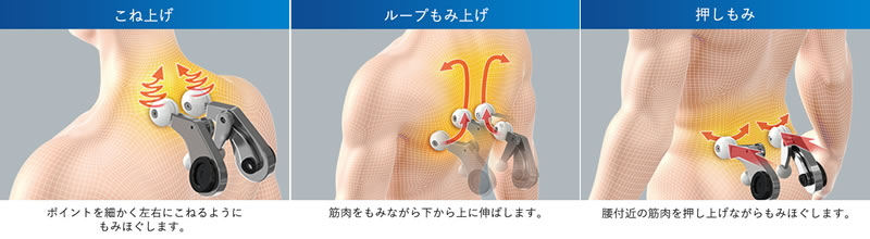 お好みで選べる25タイプのもみ技