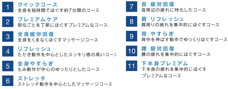 お好みで選択できる11種類の「自動コース」