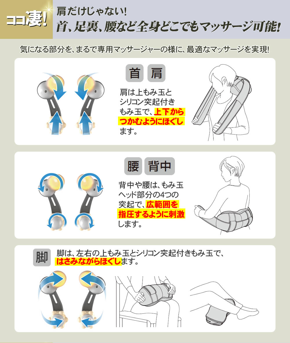 MRL-M1は全身どこでもマッサージできます