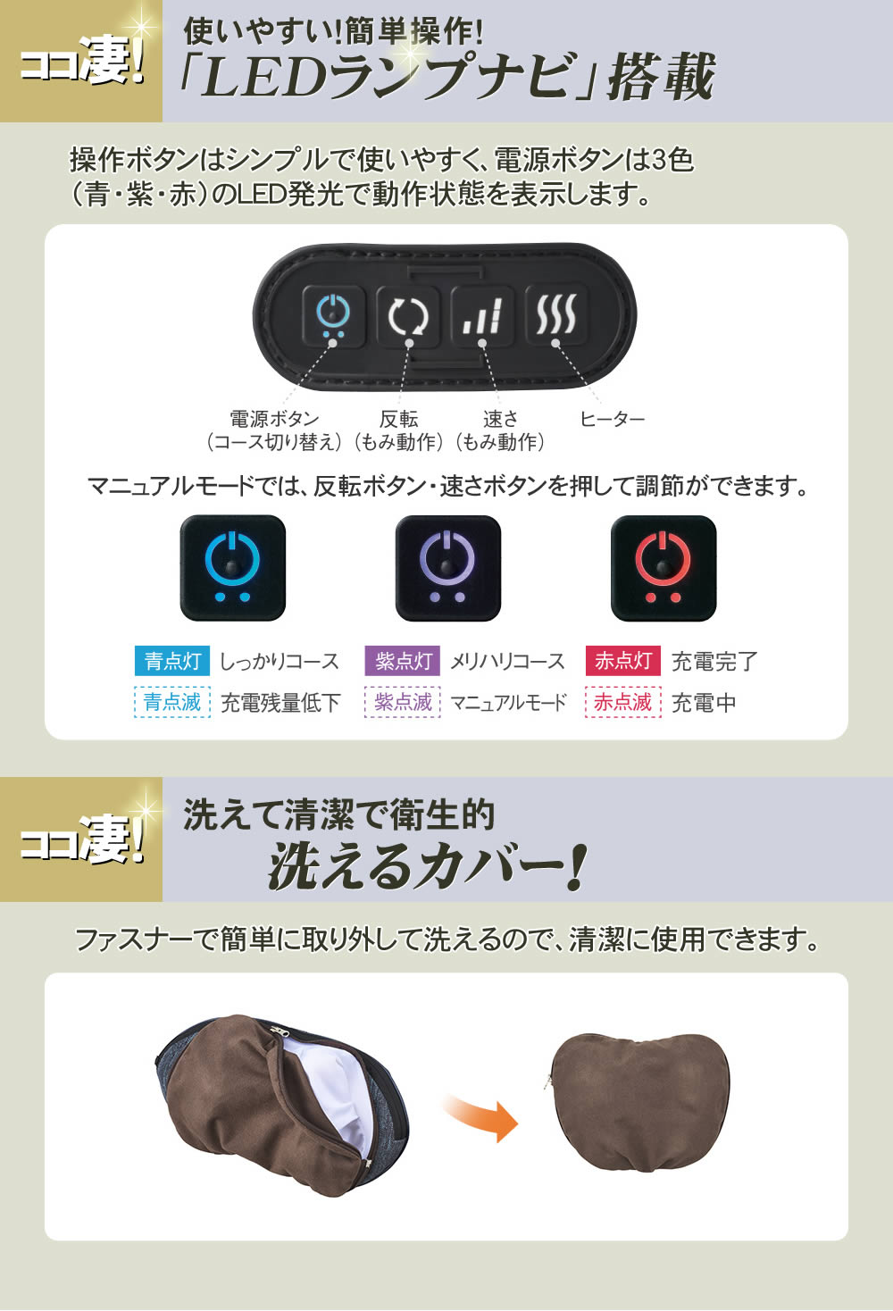 MRL-M1は使いやすいカンタン操作