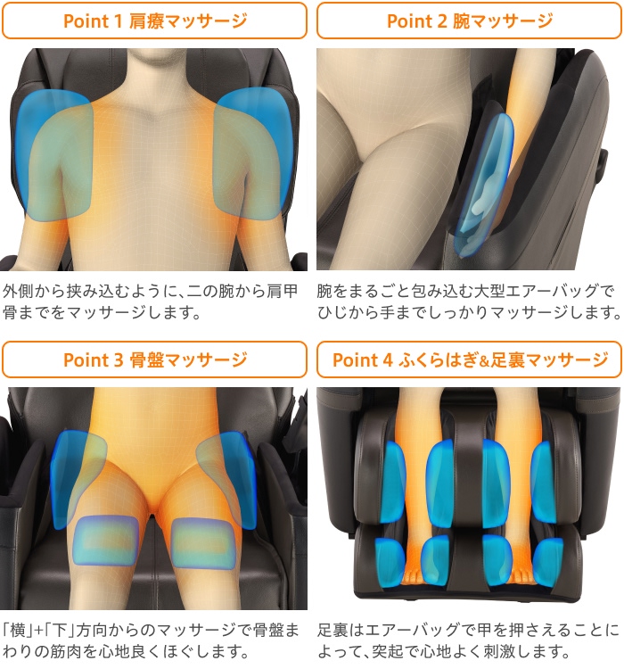本体に内蔵された16個のエアーバッグが、肩・腕・骨盤まわり・脚部をやさしく、しっかりほぐします。
また腕部は出し入れがスムーズにできる形状で、腕全体をしっかりとマッサージします。
