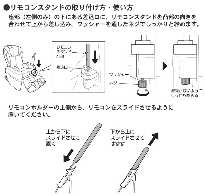 リモコンスタンドの取り付け方