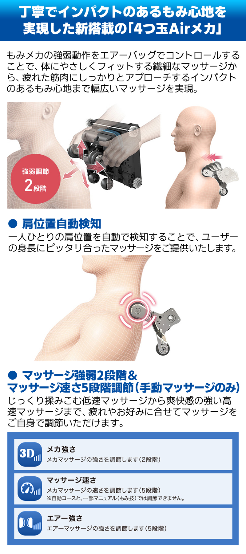 丁寧でインパクトのあるもみ心地を実現した新搭載の「4つ玉Airメカ」。