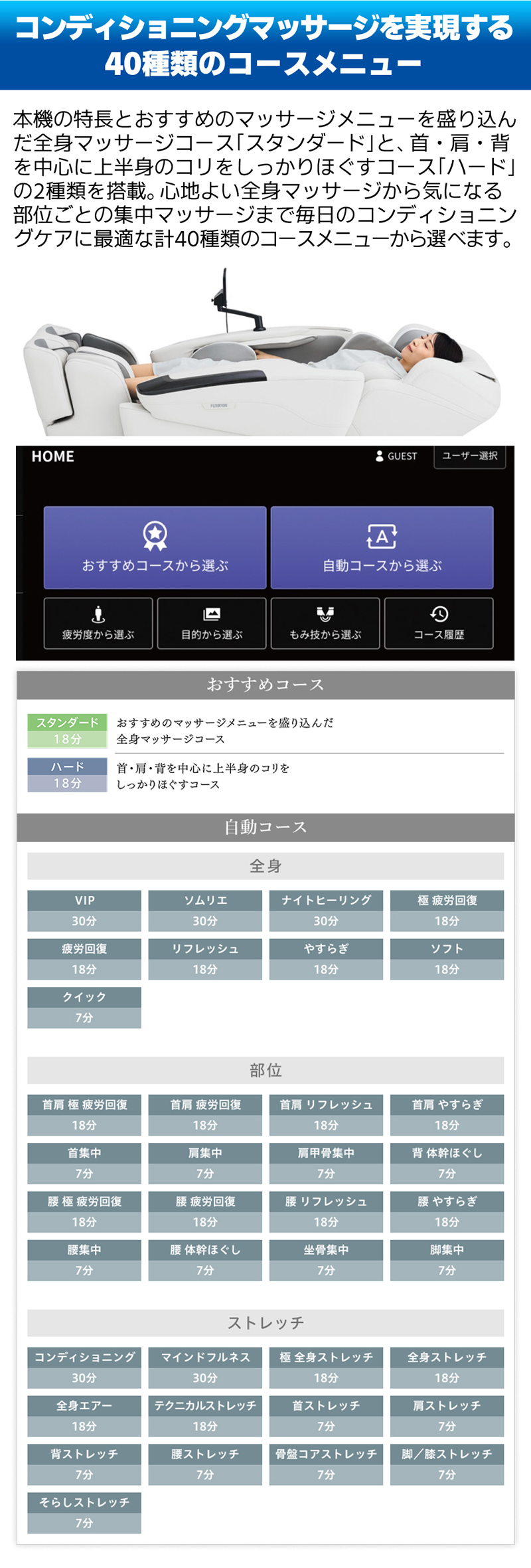 コンディショニングマッサージを実現する40種類のコースメニュー