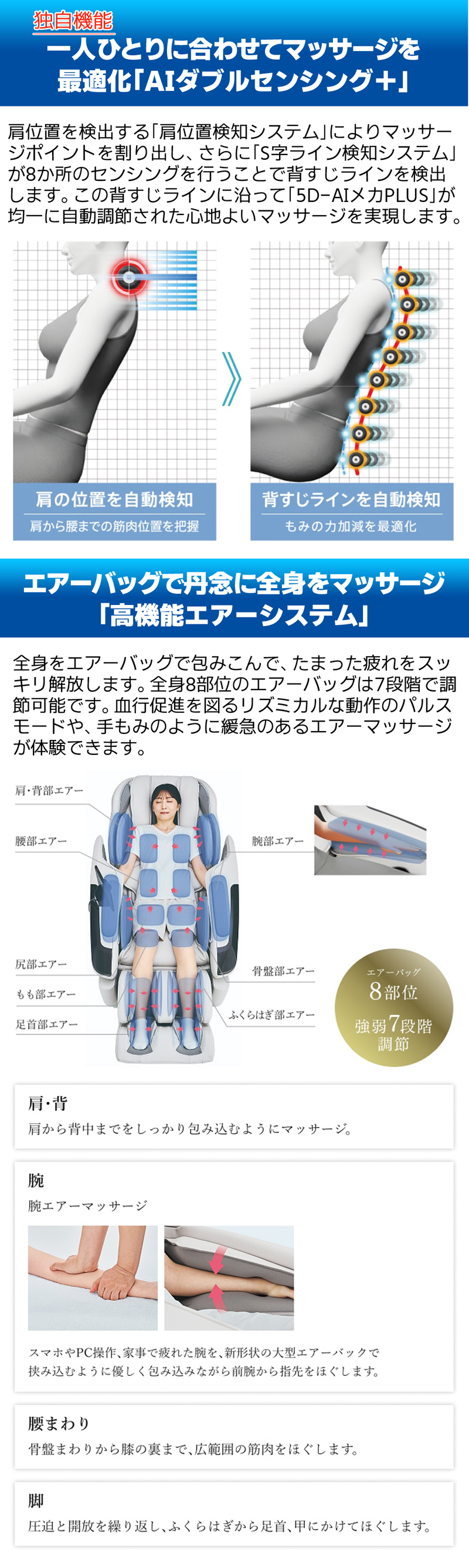 独自機能：一人ひとりに合わせてマッサージを最適化「AIダブルセンシング＋」