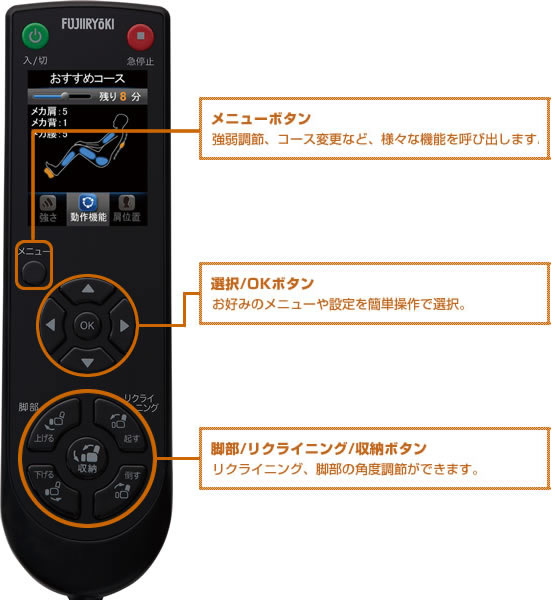 見やすい・使いやすい、フルカラー液晶リモコン