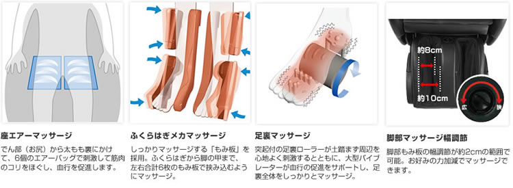 首筋から足裏まで、充実のマッサージ機能 