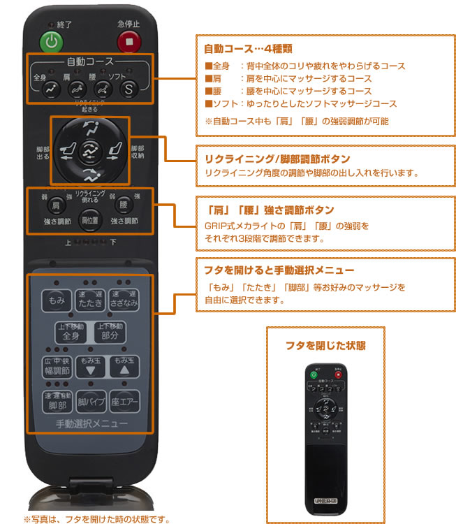 見やすい、使いやすい、シンプル操作のダイレクトリモコン