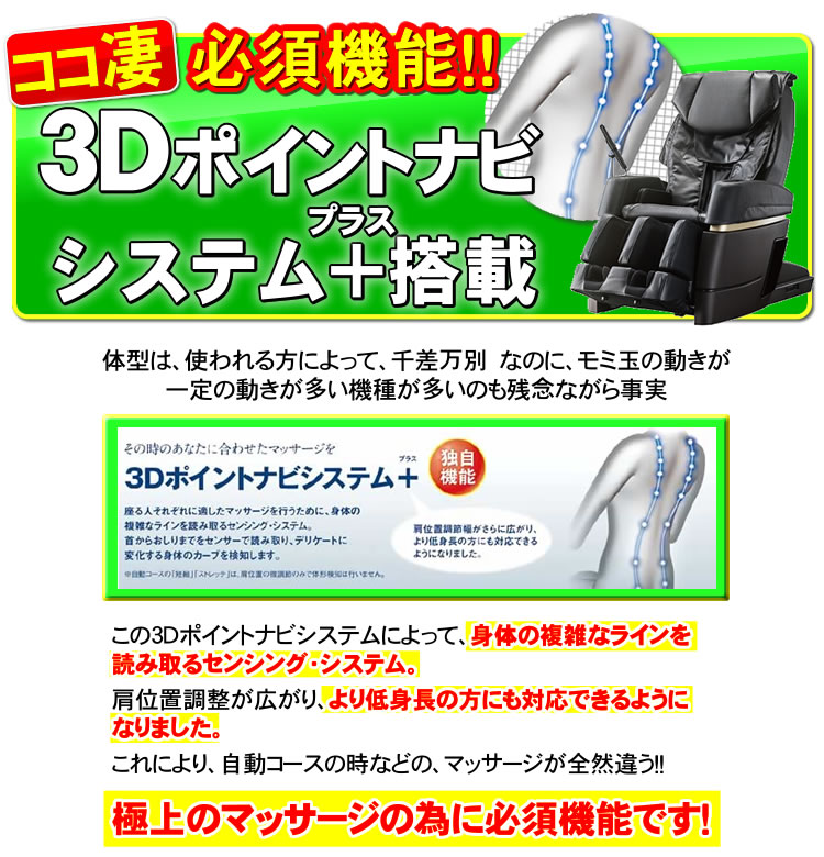 3Dポイントナビとシステム+が凄い