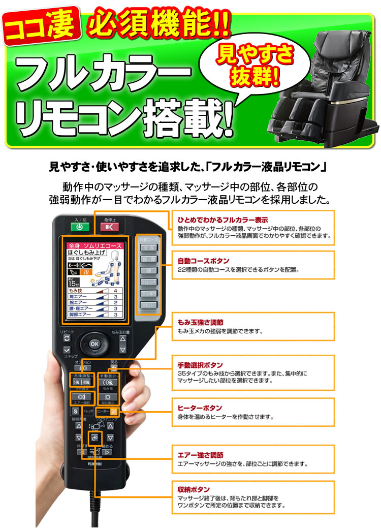 フルカラーリモコンが凄い