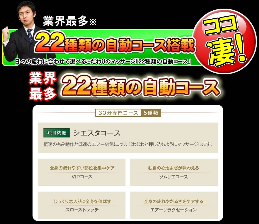 22種類のコース