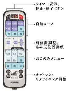 押すだけでOKのダイレクトボタン搭載の簡単リモコン。