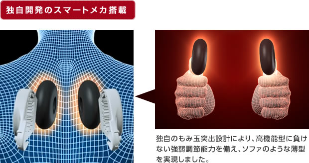 スマートでフル装備のマッサージチェア