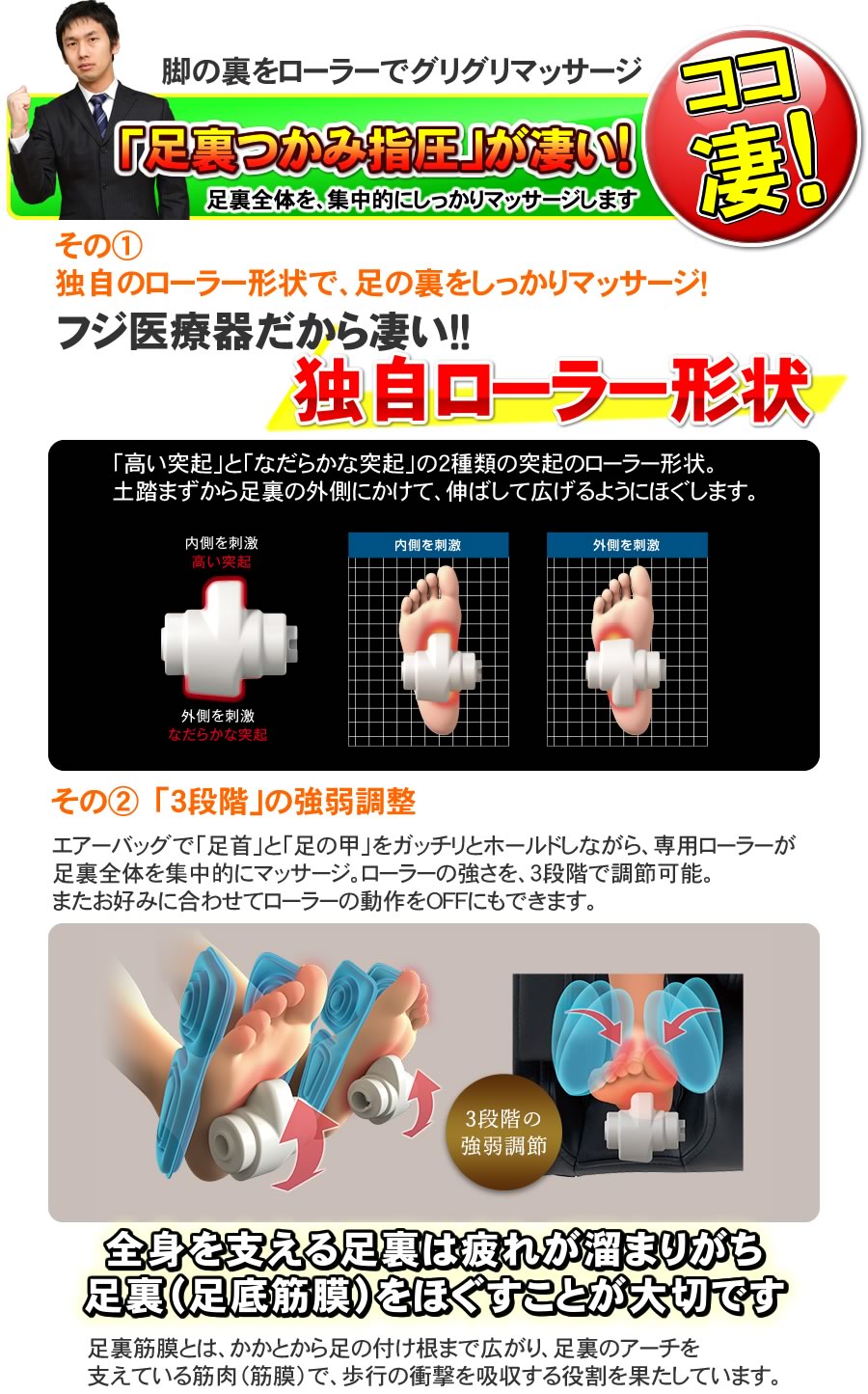 フジ医療器マッサージチェアSKS-7100の足裏つかみ指圧が凄い！