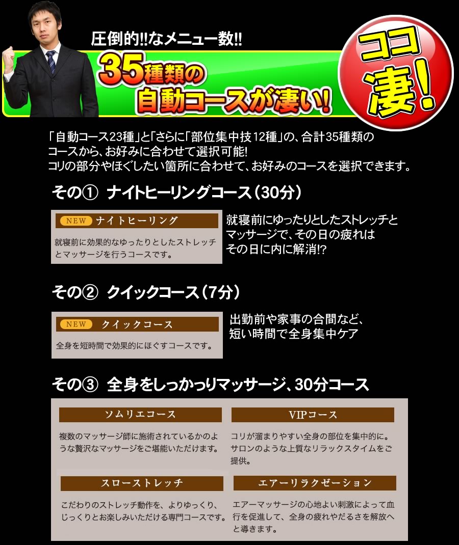 SKS-7100は35種類の自動コースが凄い！